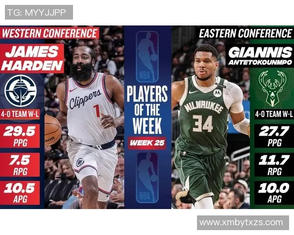 字母哥正式喊话哈登！希望把他招募过来，并且承诺他3个条件